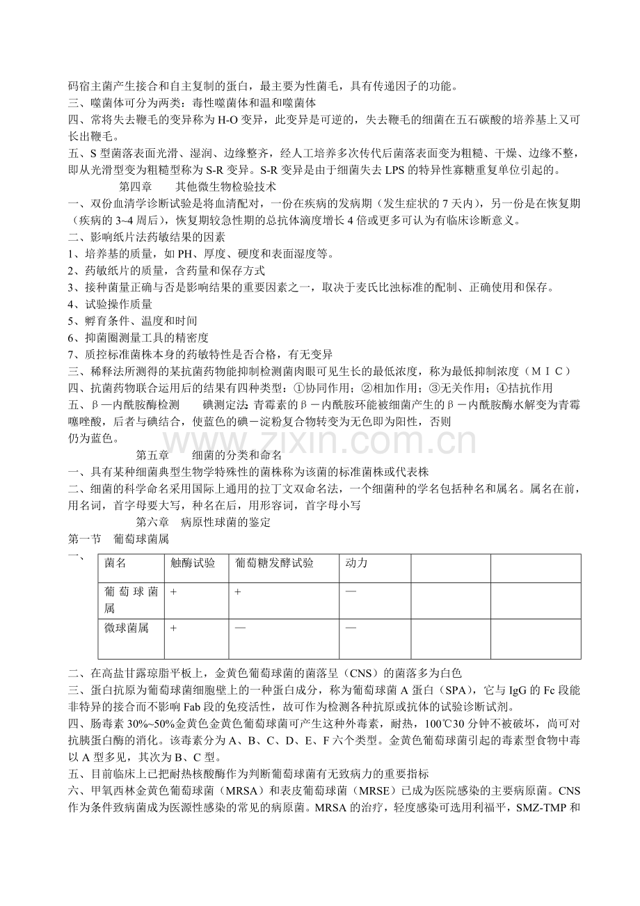 病原生物学检验.doc_第2页