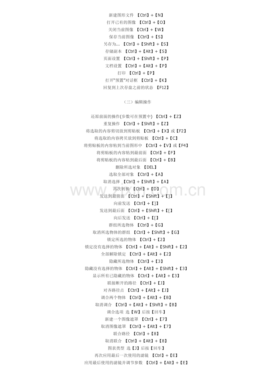 AI快捷键_所有快捷键_ 3.doc_第2页