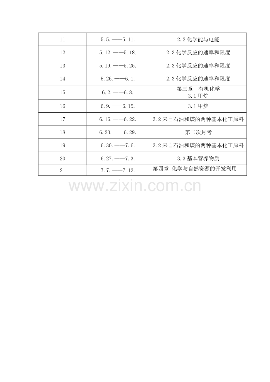 高一下学期化学组教学计划.doc_第2页