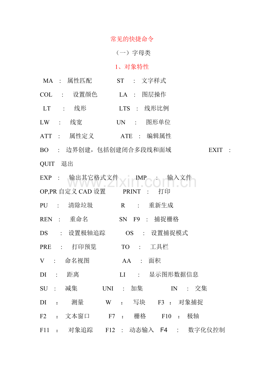 CAD中常用的快捷键.doc_第1页