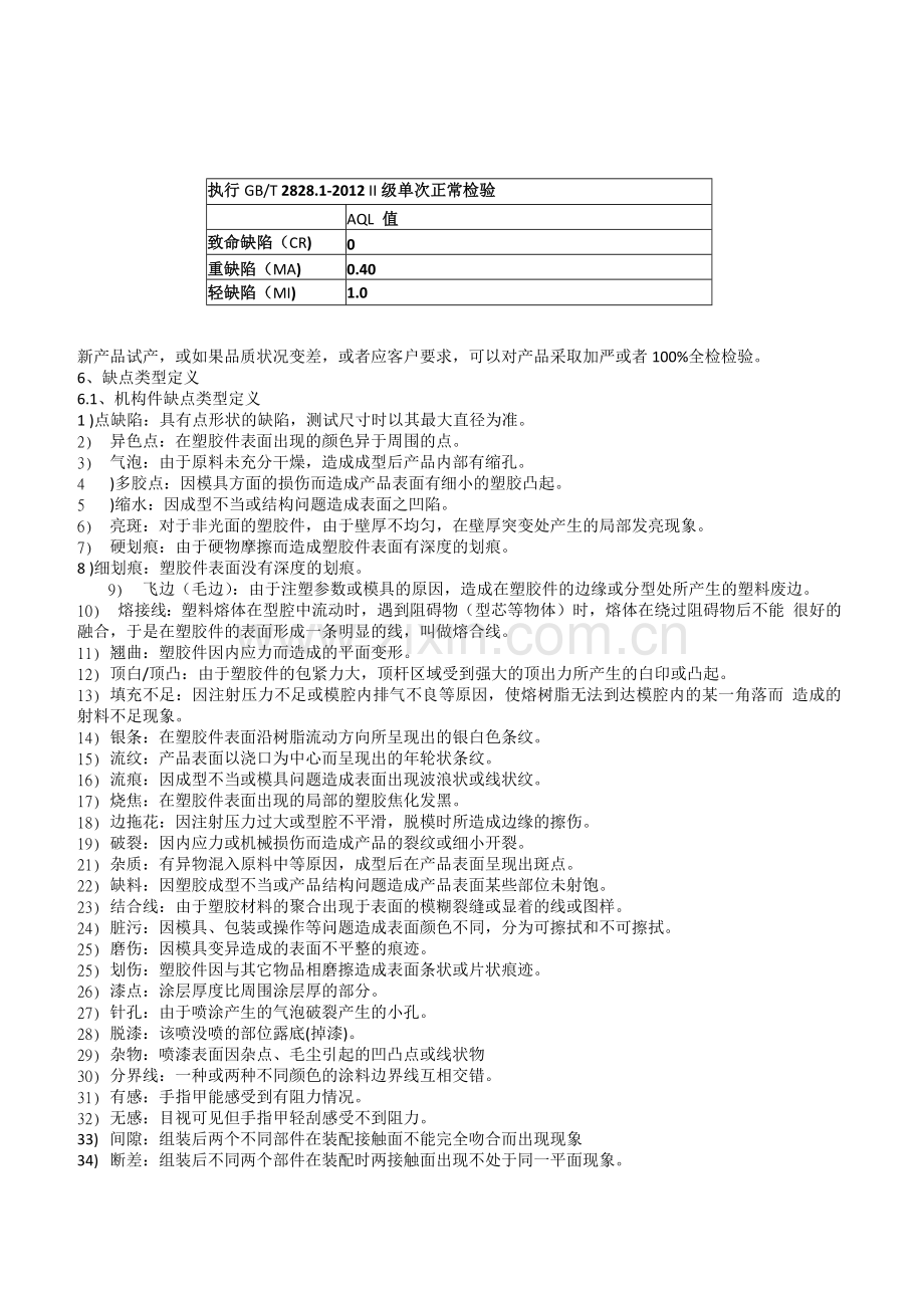 平板电脑成品出货检验规范.docx_第2页