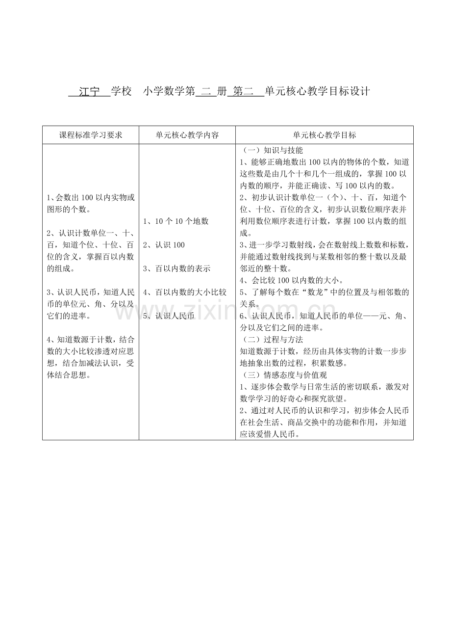 江宁学校小学数学第二册第二单元核心教学目标设计.doc_第1页