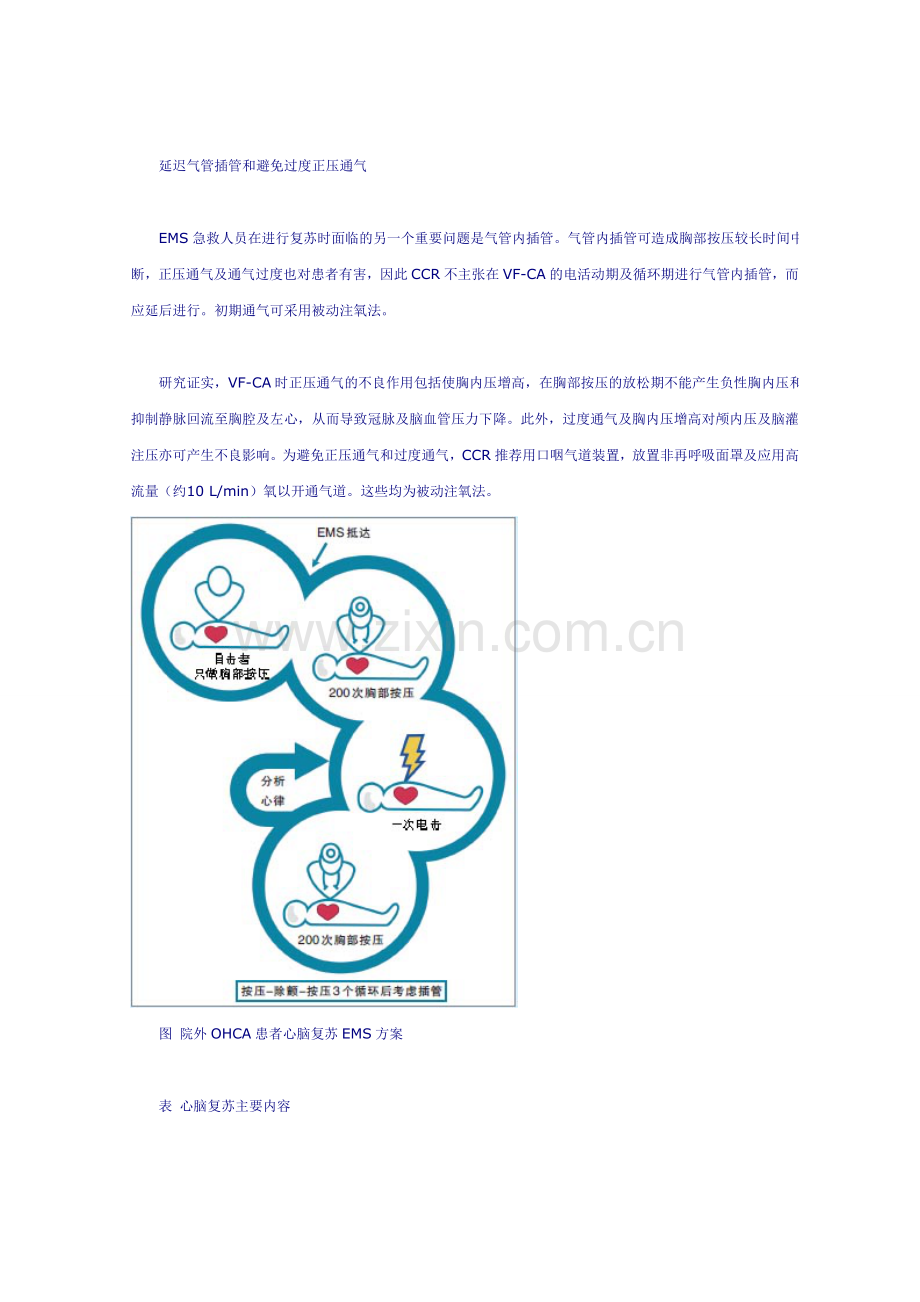 心脏停搏救治理念：从心肺复苏到心脑复苏.doc_第3页