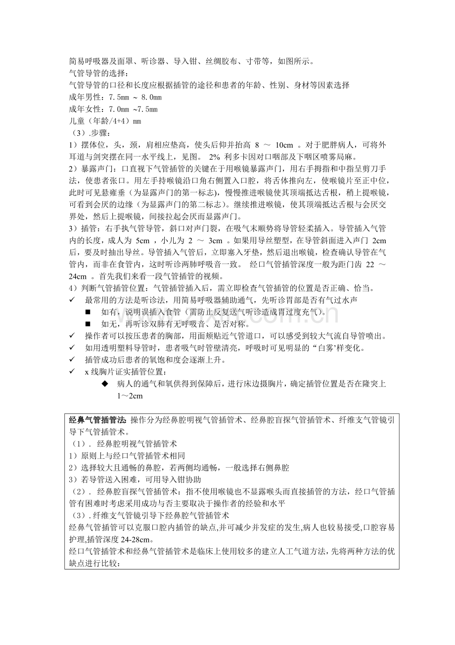 人工气道的建立与护理.docx_第2页