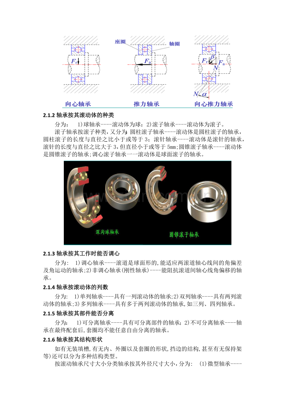 轴承基础知识.docx_第2页