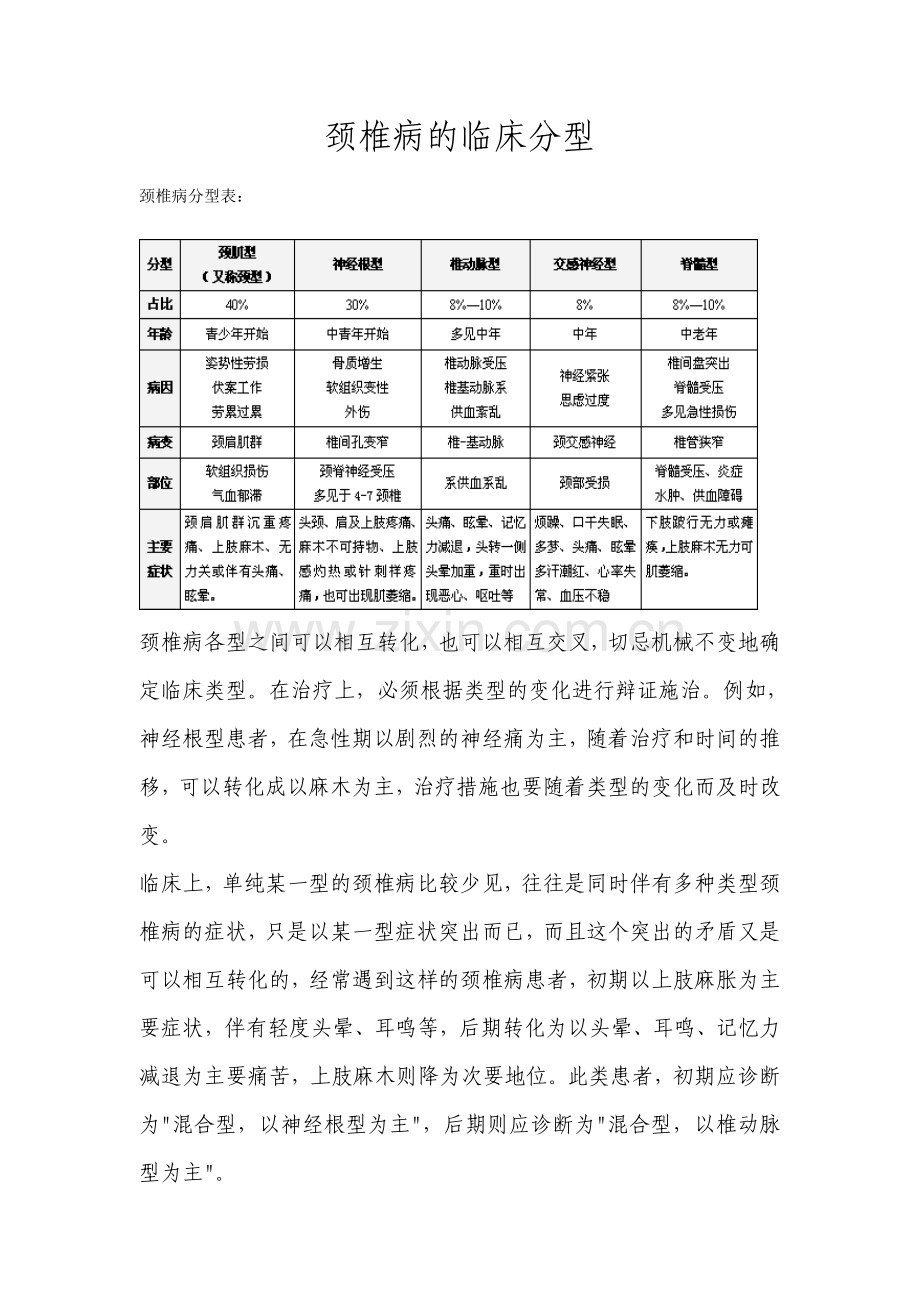 颈椎病的临床分型.doc_第1页