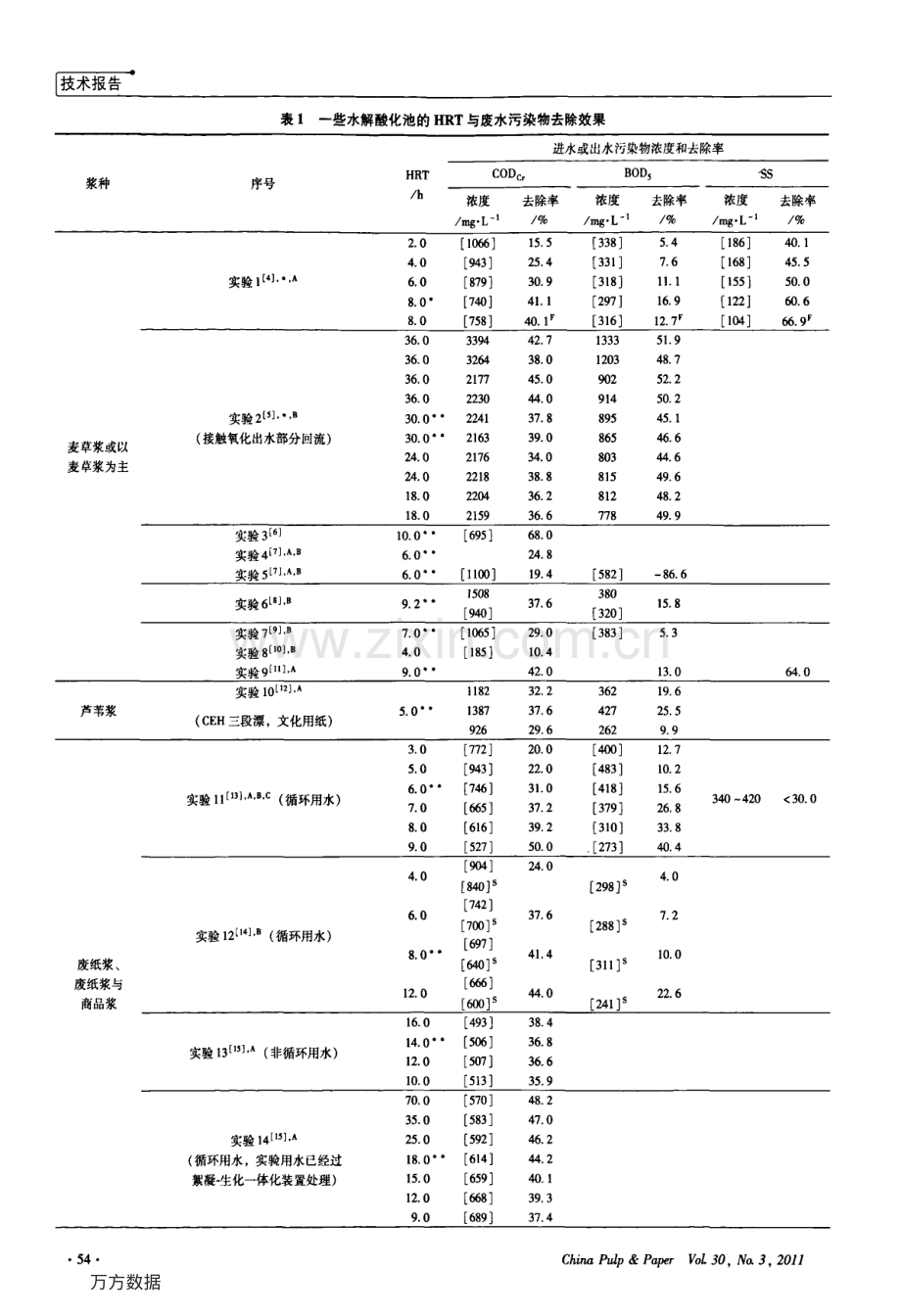 水解酸化在制浆造纸废水处理中的应用.pdf_第3页