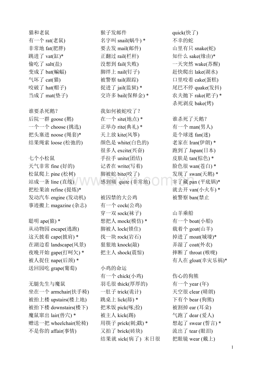 高效趣味巧记高中小学单词.doc_第1页