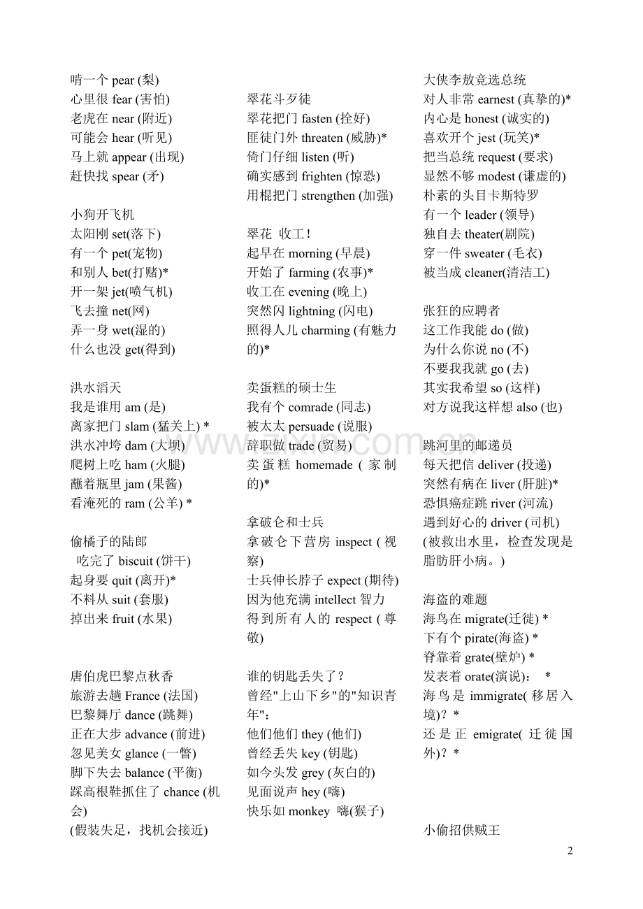 高效趣味巧记高中小学单词.doc_第2页