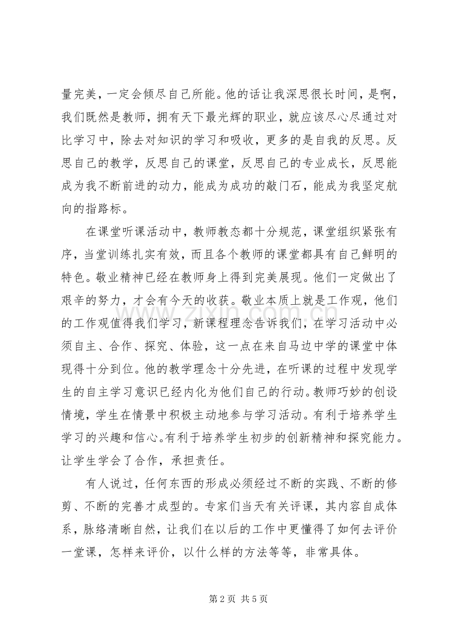 外出参观学习体会心得范文.docx_第2页