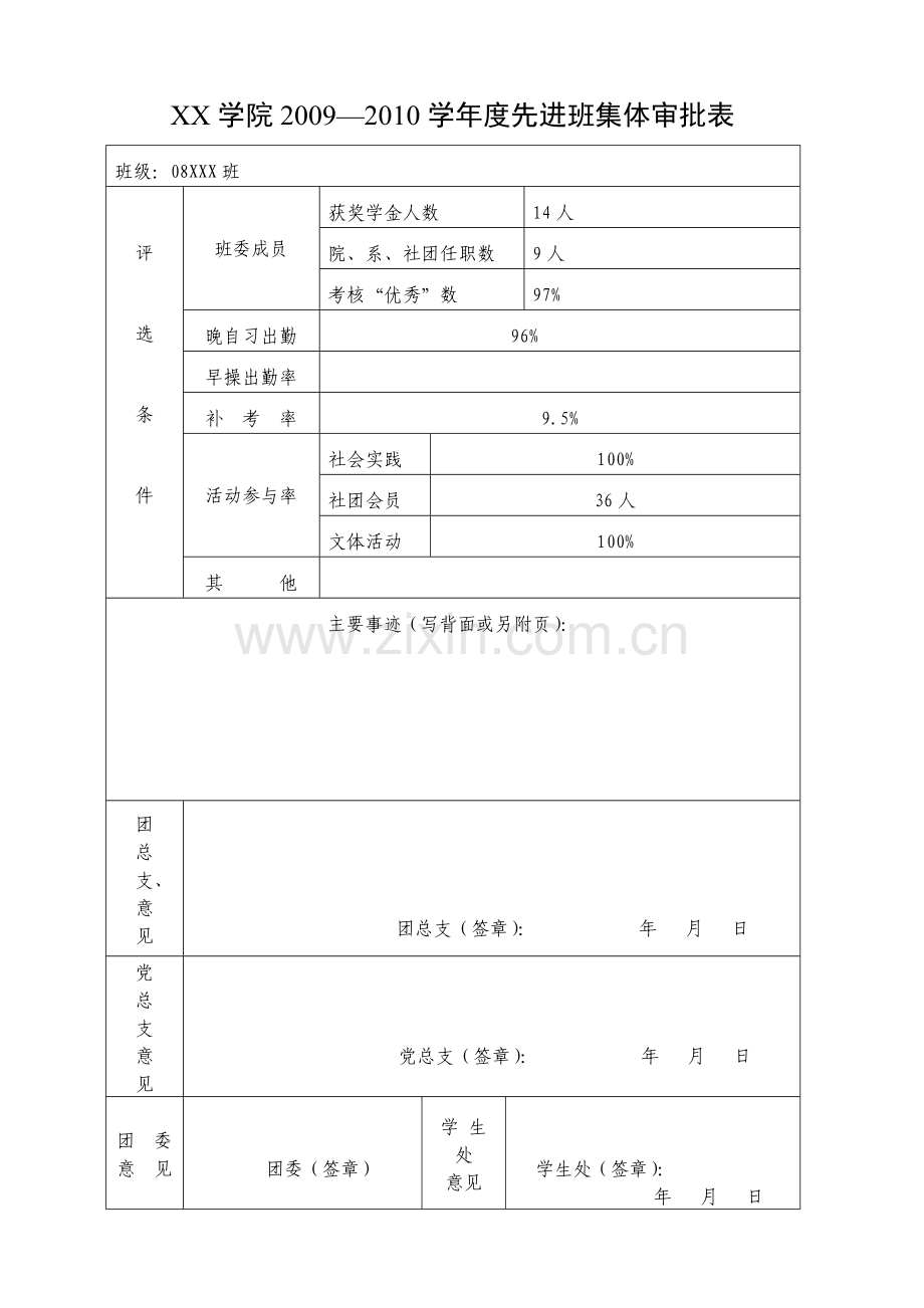 先进班集体审批表.doc_第1页