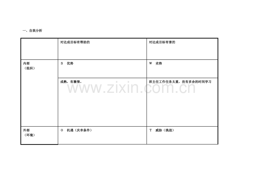 我的个人自我诊断SWOT分析表（曾祥锋）.doc_第1页