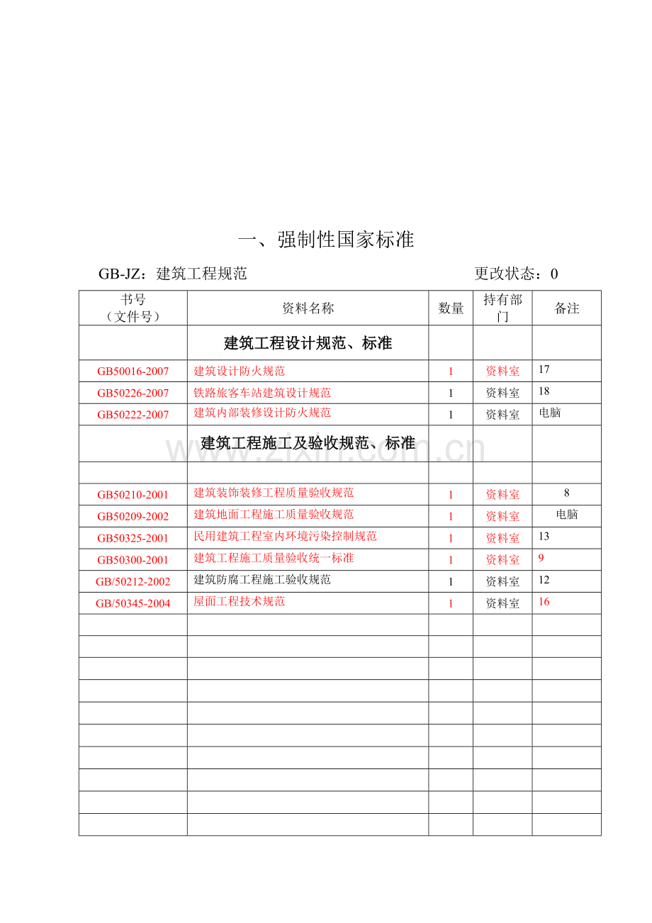 工程技术资料有效目录清单封面.doc_第3页