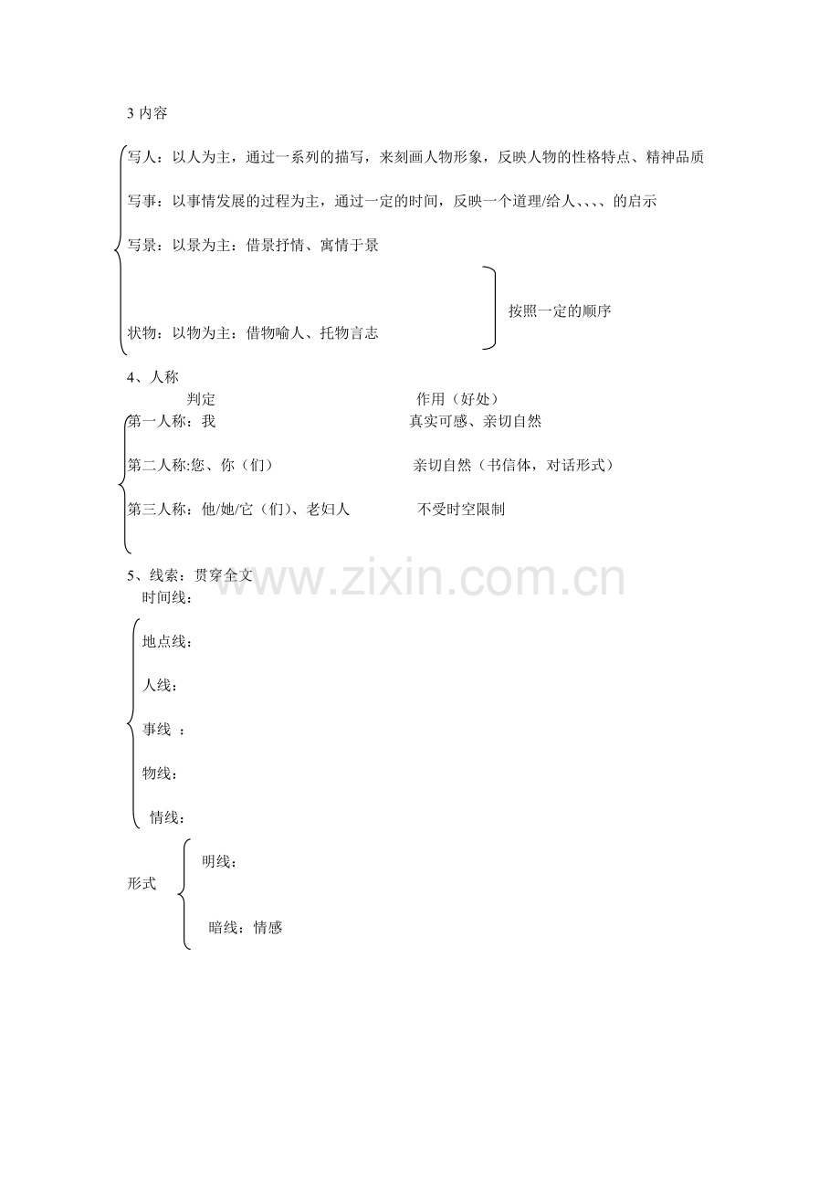 记叙文知识点总结.doc_第2页