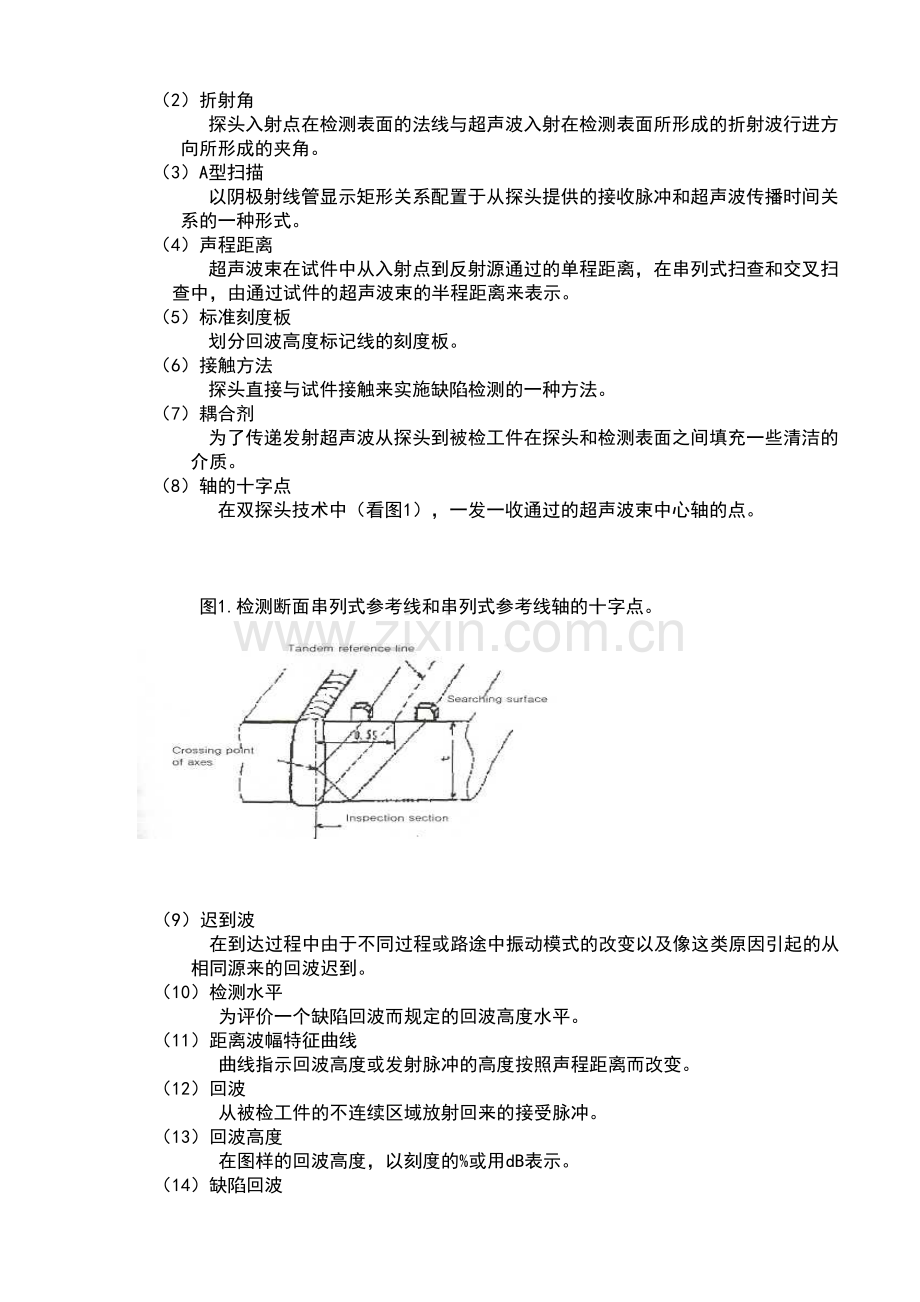 超声波检测程序.doc_第3页