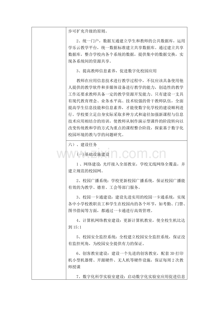 栲栳中心校学校信息化建设规划.docx_第3页