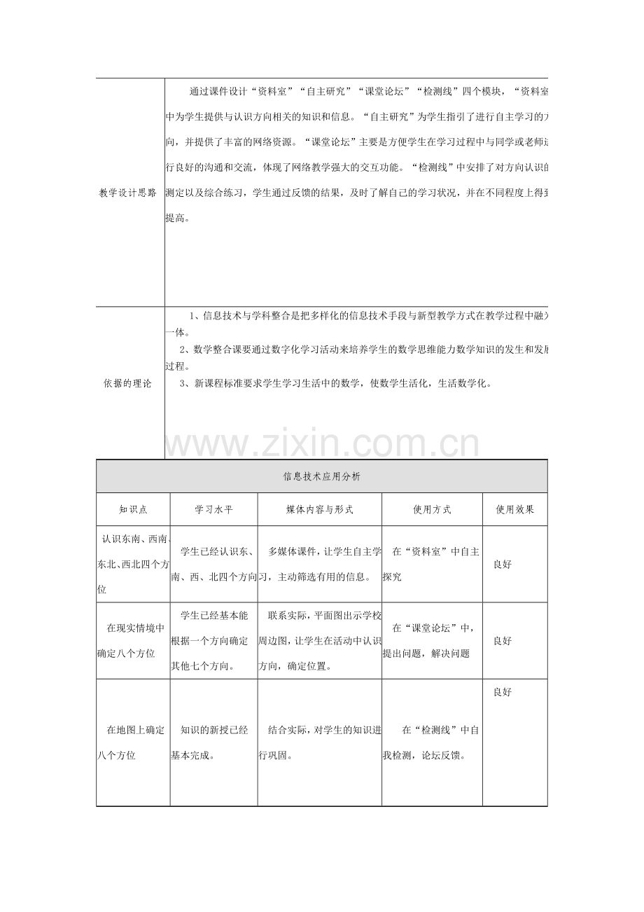 教学设计参考模板.doc_第2页