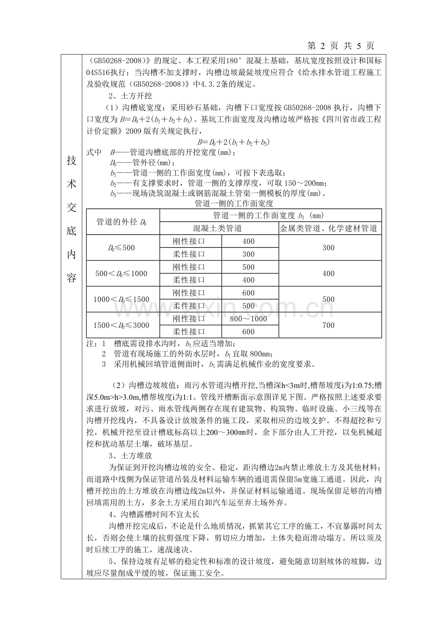 沟槽开挖.doc_第2页