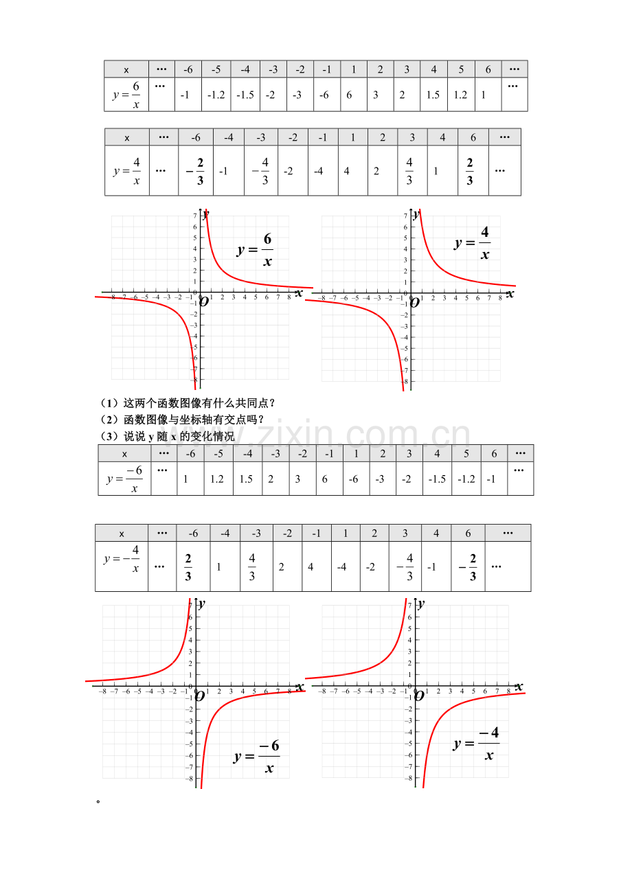 反比例函数及其图像画法.doc_第1页