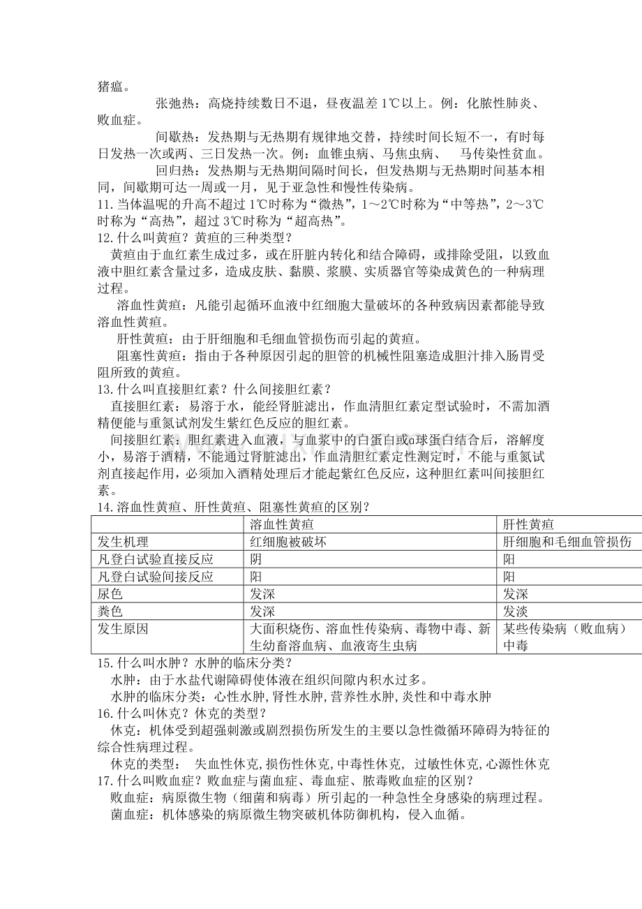 兽医学复习题.doc_第2页