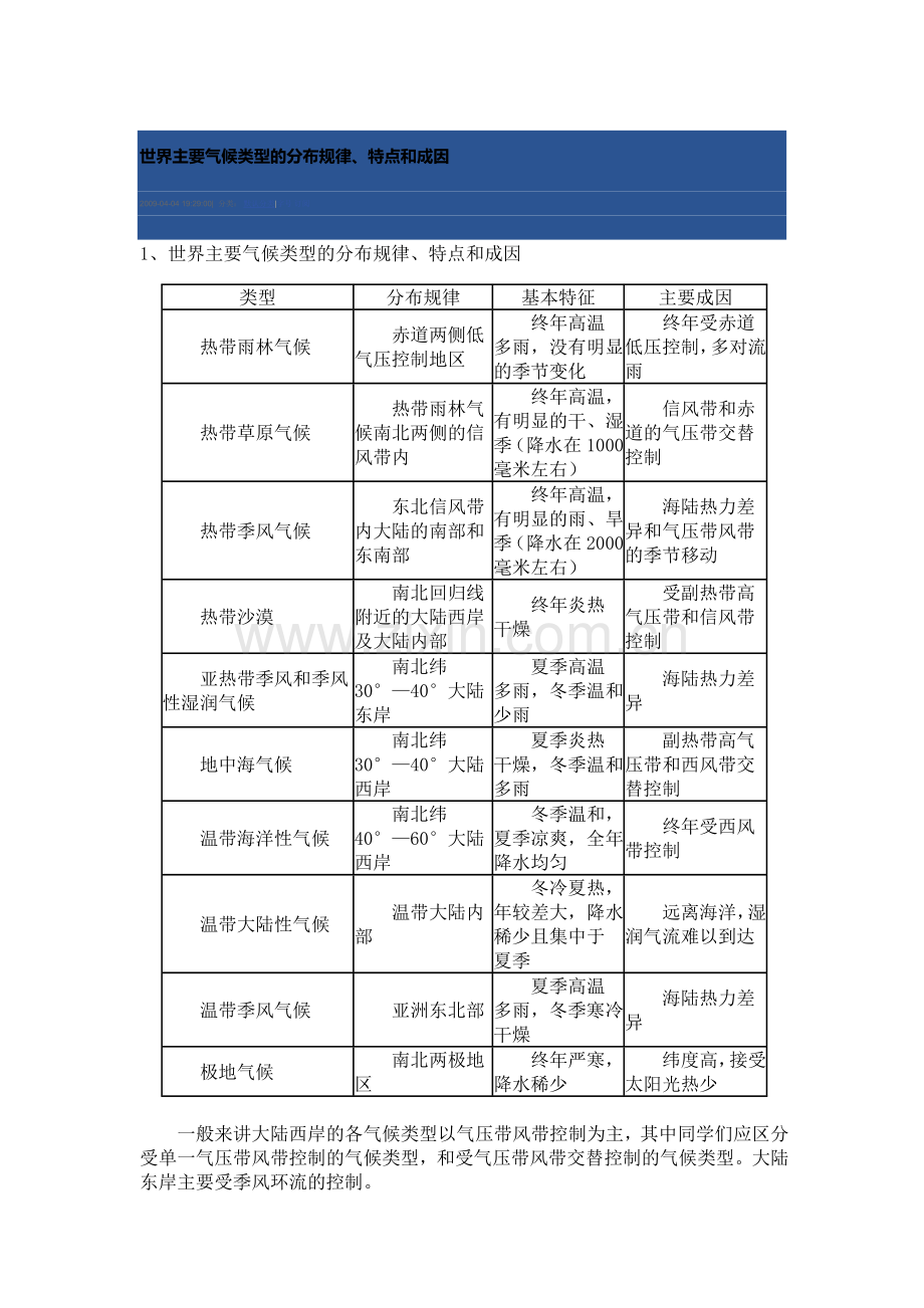 世界主要气候类型的分布规律.doc_第1页