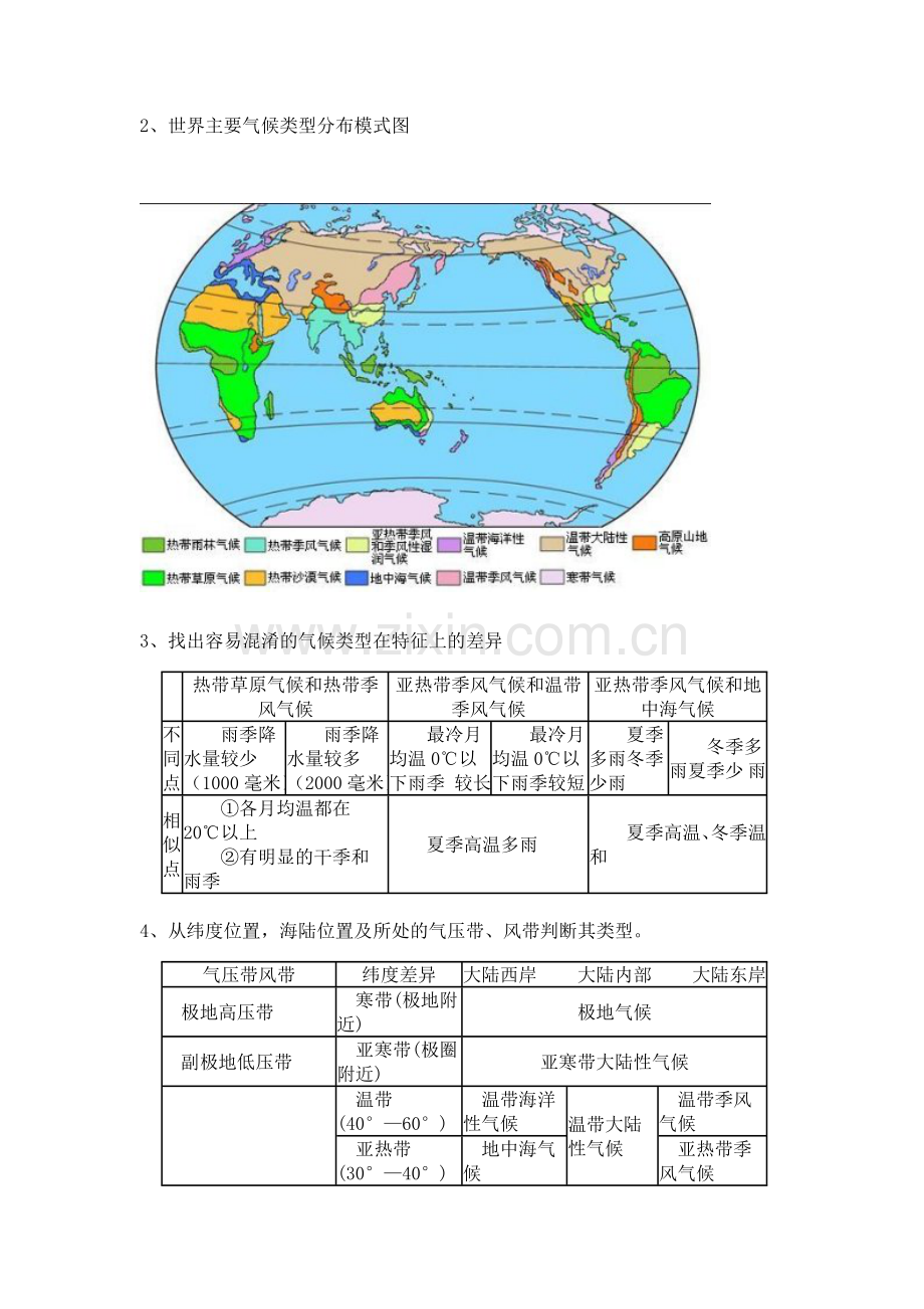 世界主要气候类型的分布规律.doc_第2页