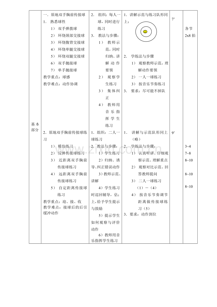 高中体育教案篮球.docx_第2页