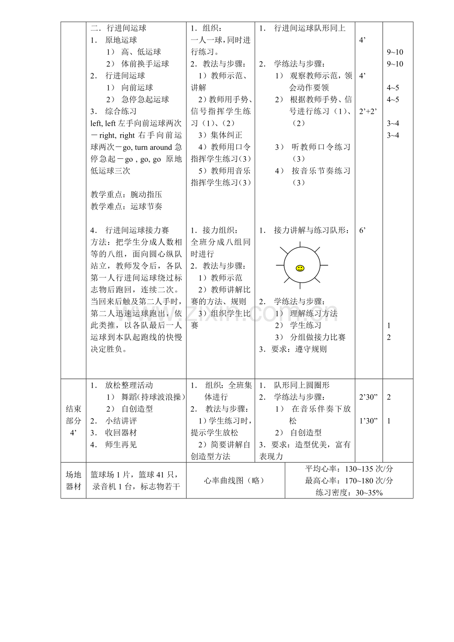 高中体育教案篮球.docx_第3页