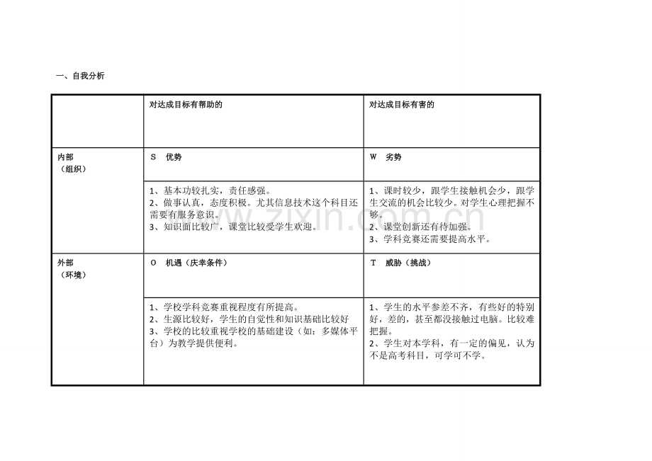 李创涛——任务表单：个人自我诊断SWOT分析表.doc_第1页