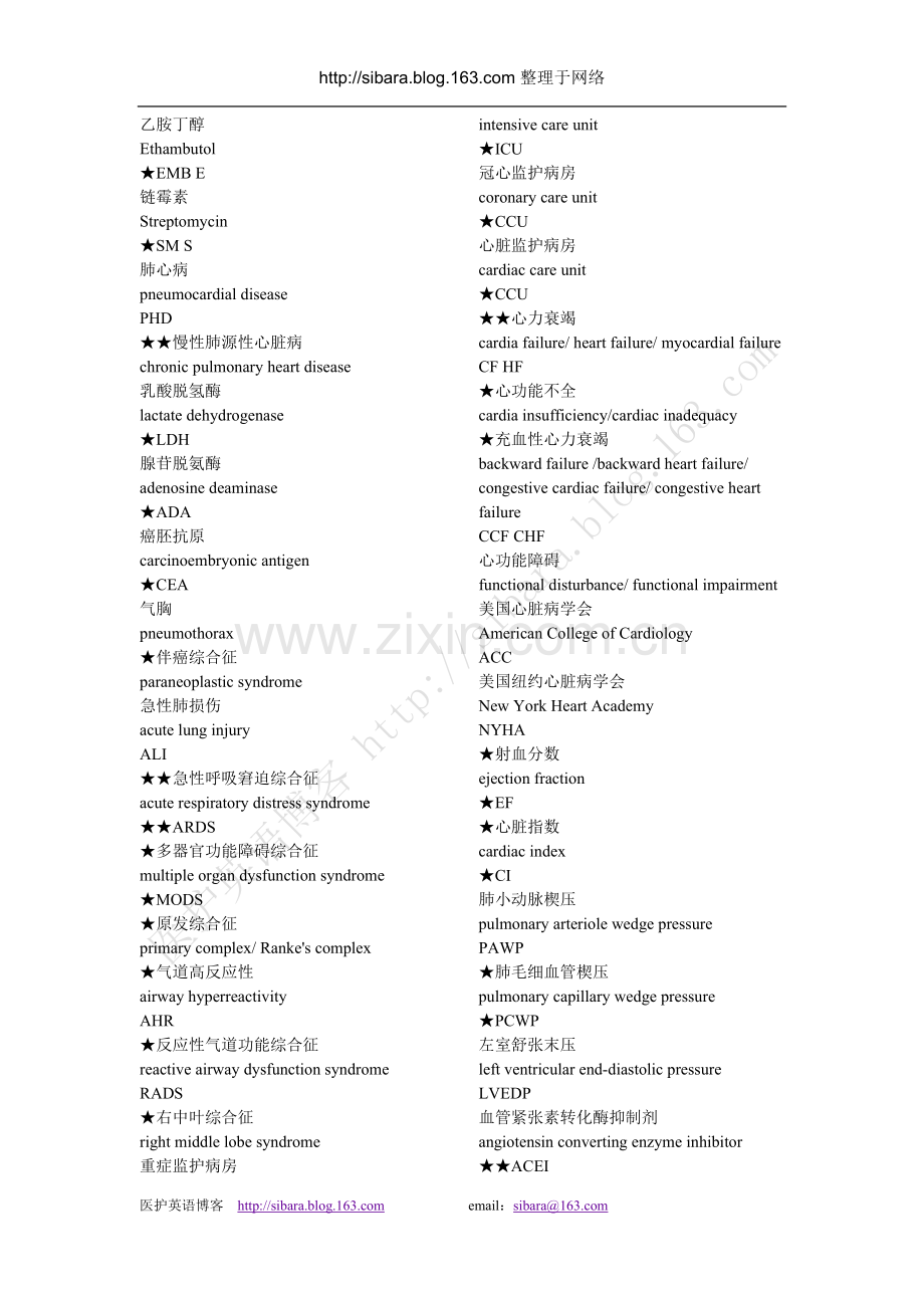 内科学名词中英文对照表.doc_第2页