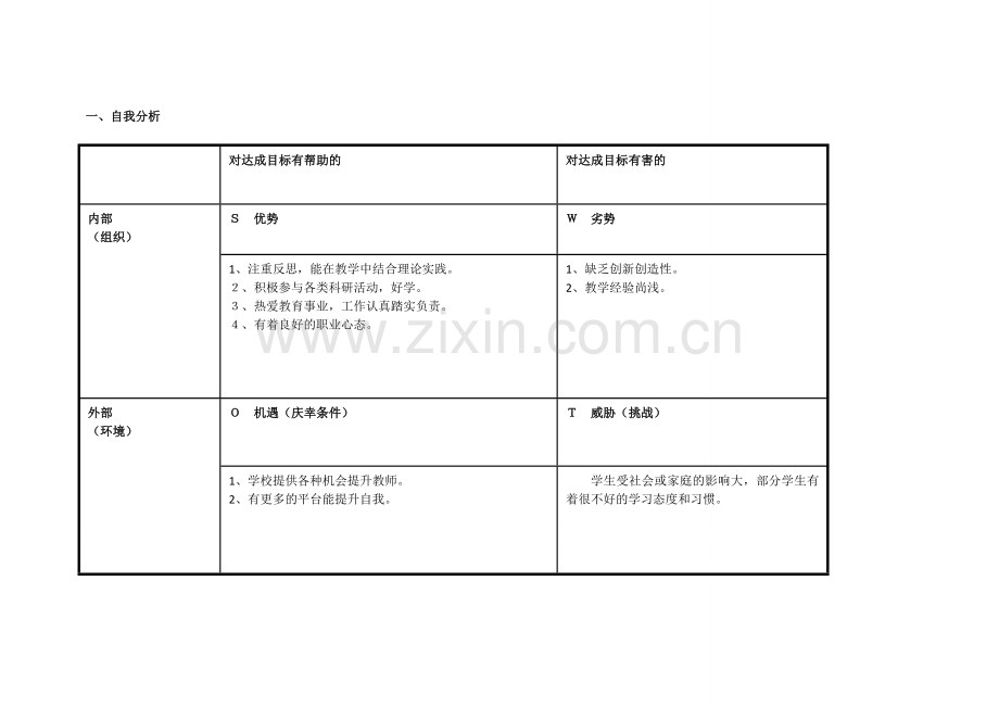 任务表单：个人自我诊断SWOT分析表(梁锦锋).doc_第1页