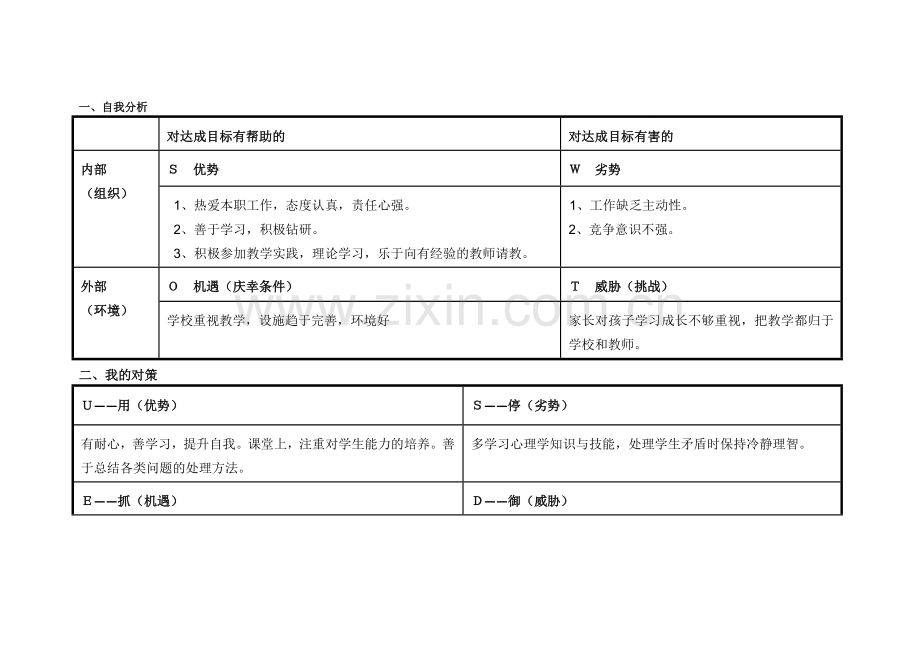 赵淑花任务表单：个人自我诊断SWOT分析表.doc_第1页