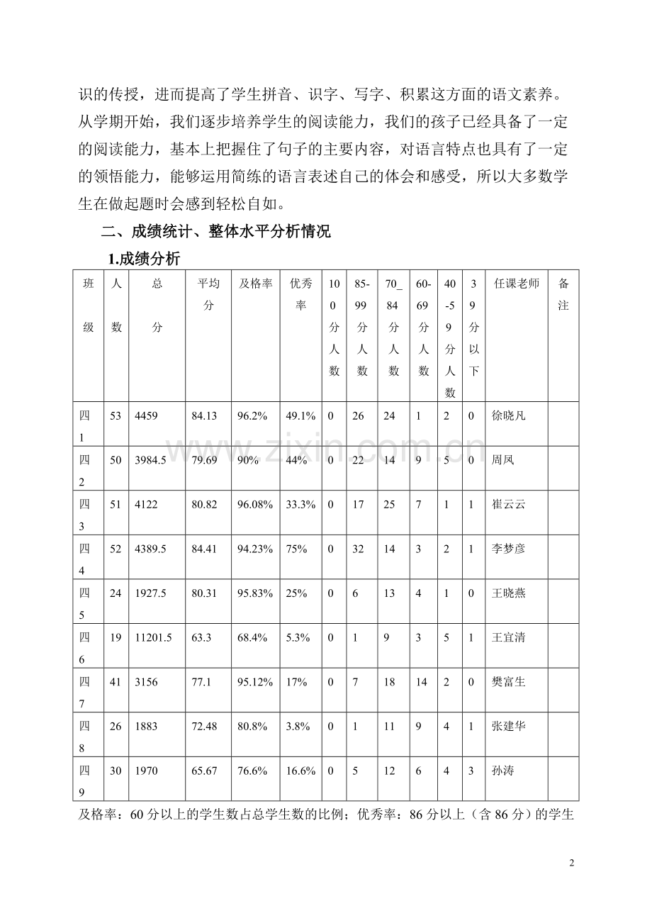 四年级语文期末检测质量分析报告.doc_第2页