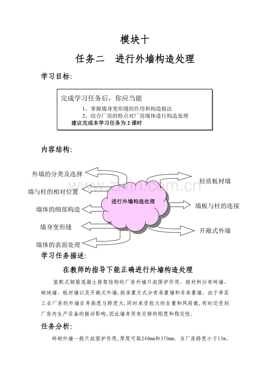 单层厂房外墙构造处理.doc_第1页