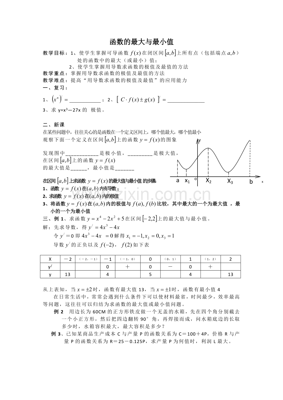 函数的最大与最小值.doc_第1页