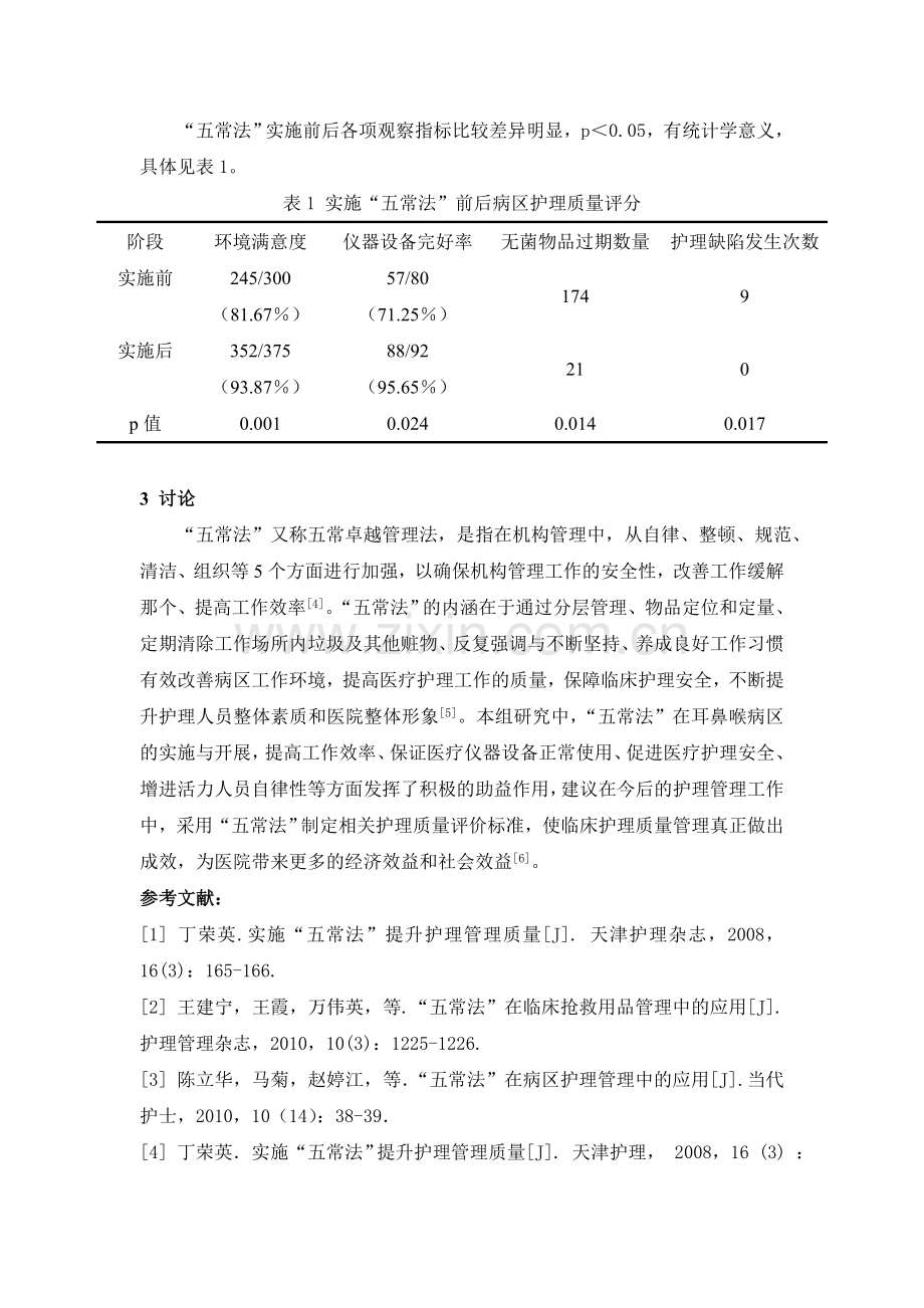 五常法在耳鼻喉科病区护理管理中的应用.doc_第3页