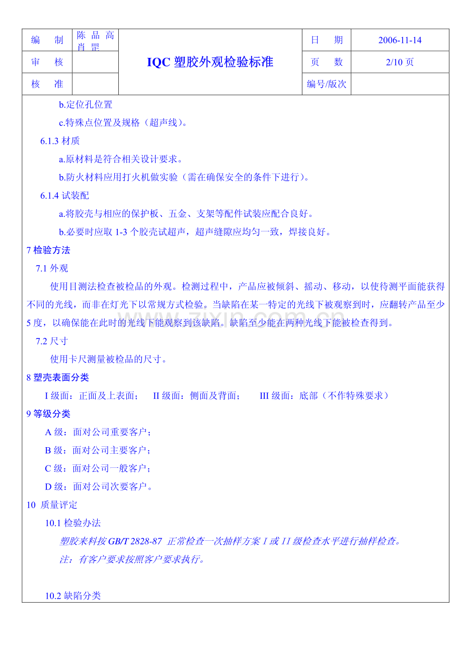 塑胶外观检验标准.pdf_第2页