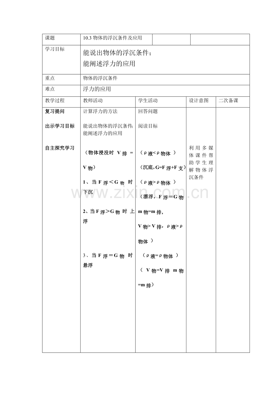 初中物理八年级下第十章浮力第二节物体沉浮条件及应用.doc_第1页