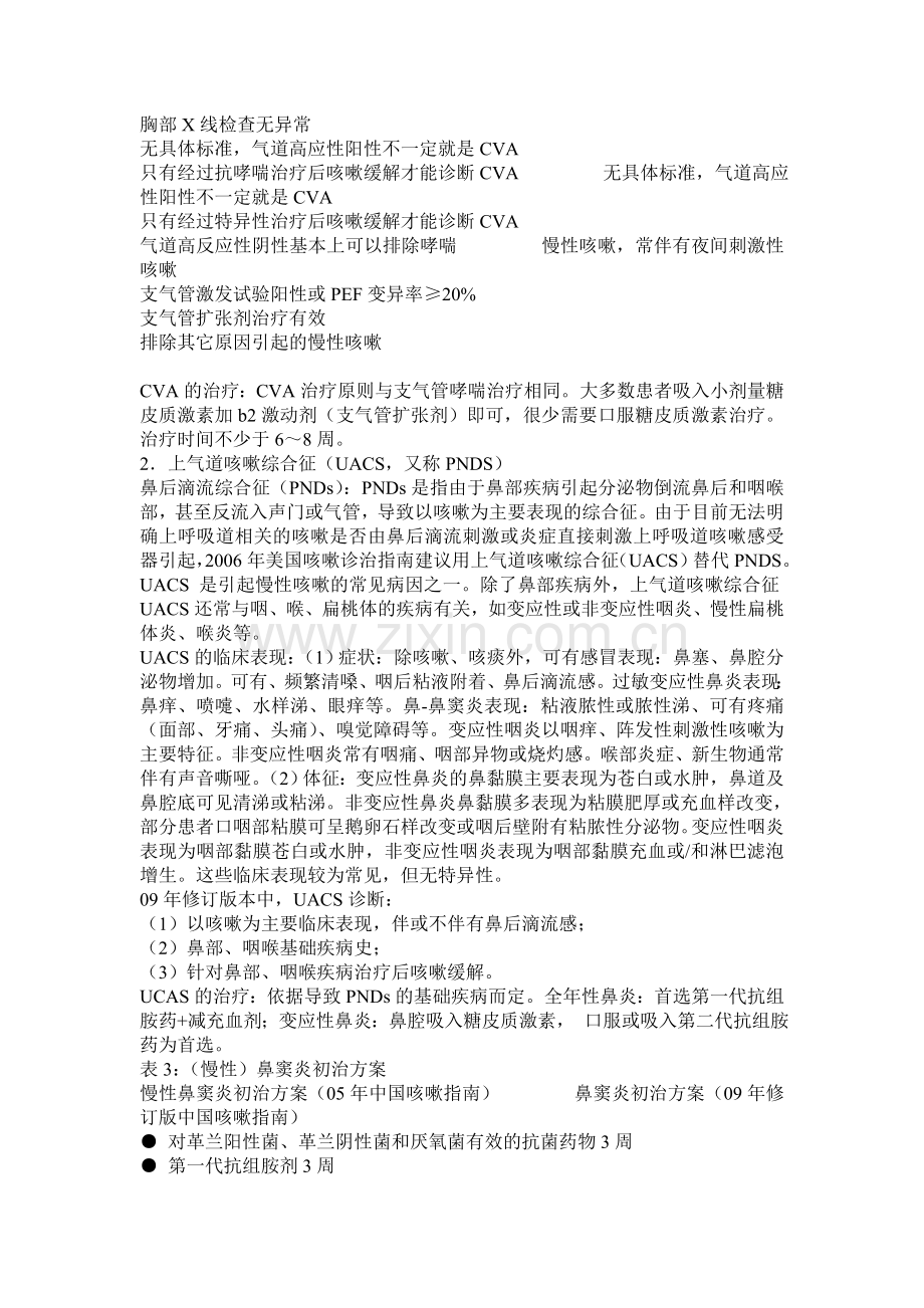 咳嗽的诊断和治疗指南2009.doc_第3页