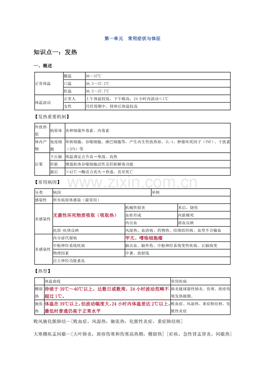 2021年内科主治医师讲义.doc_第1页