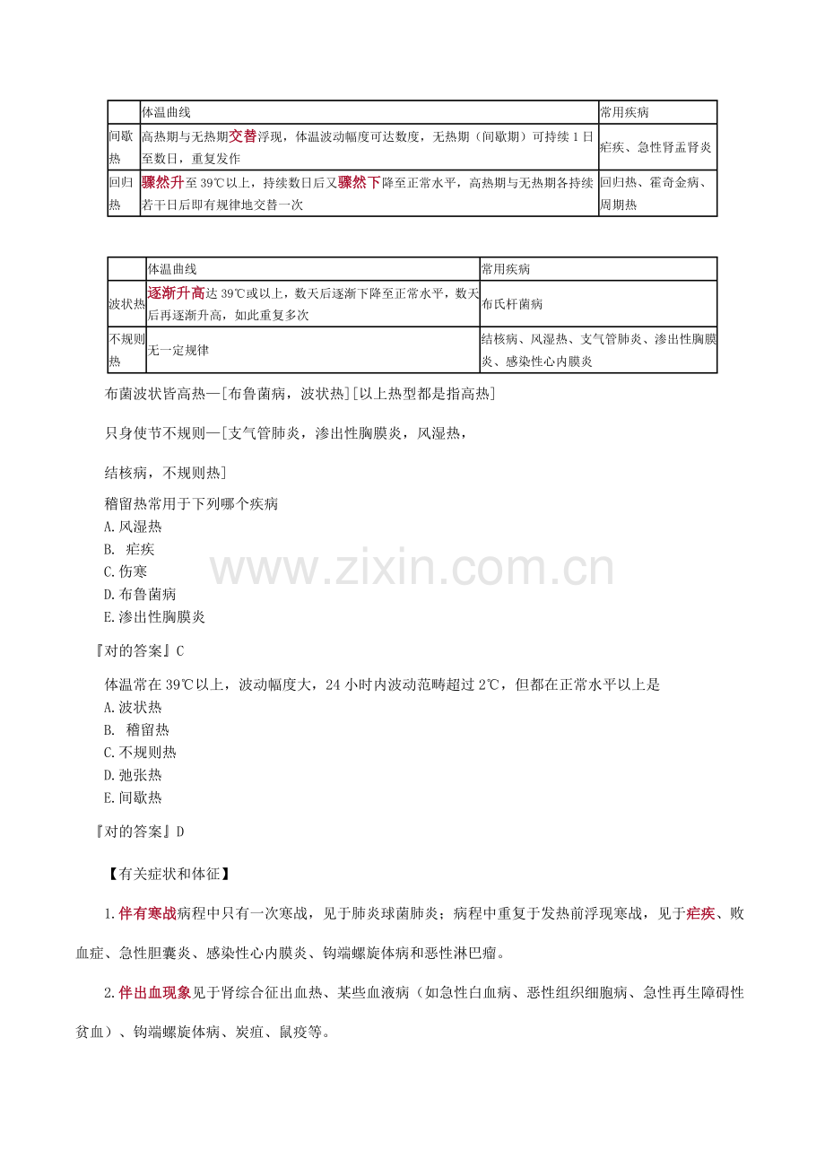 2021年内科主治医师讲义.doc_第2页