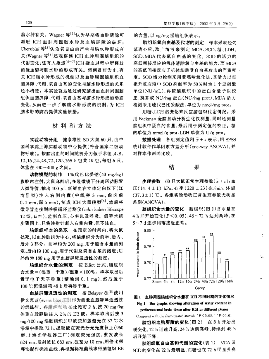 脑出血血肿周围脑组织的糖代谢、氧自由基及血脑屏障的变化与脑水肿形成的关系.pdf_第2页