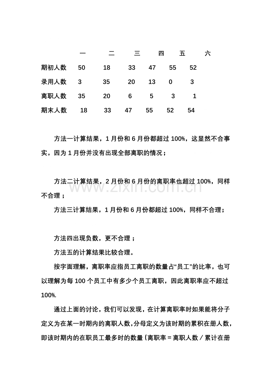 HR该如何正确的计算员工离职率.doc_第2页