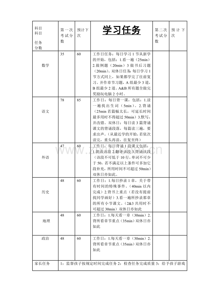 高中生学习计划表模板.doc_第1页