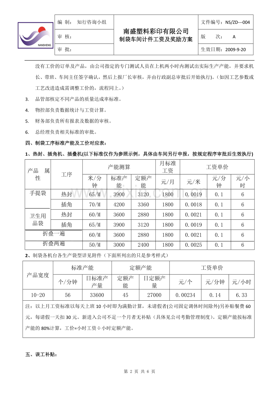 制袋车间计件工资及奖励方案 4.doc_第2页