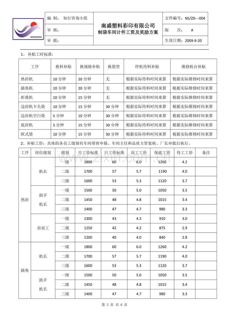 制袋车间计件工资及奖励方案 4.doc_第3页