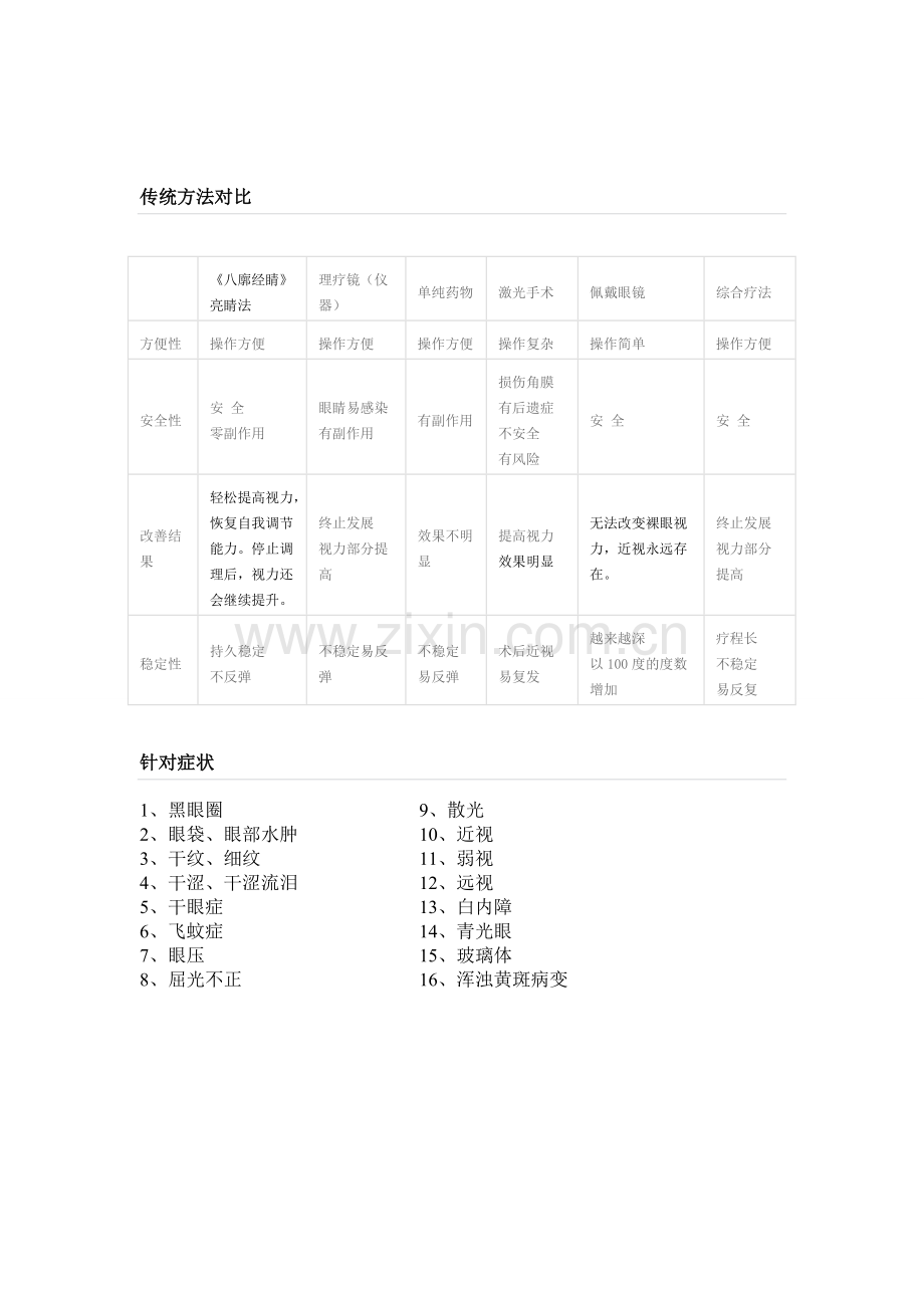 千里目视力管家中医治疗近视.doc_第2页