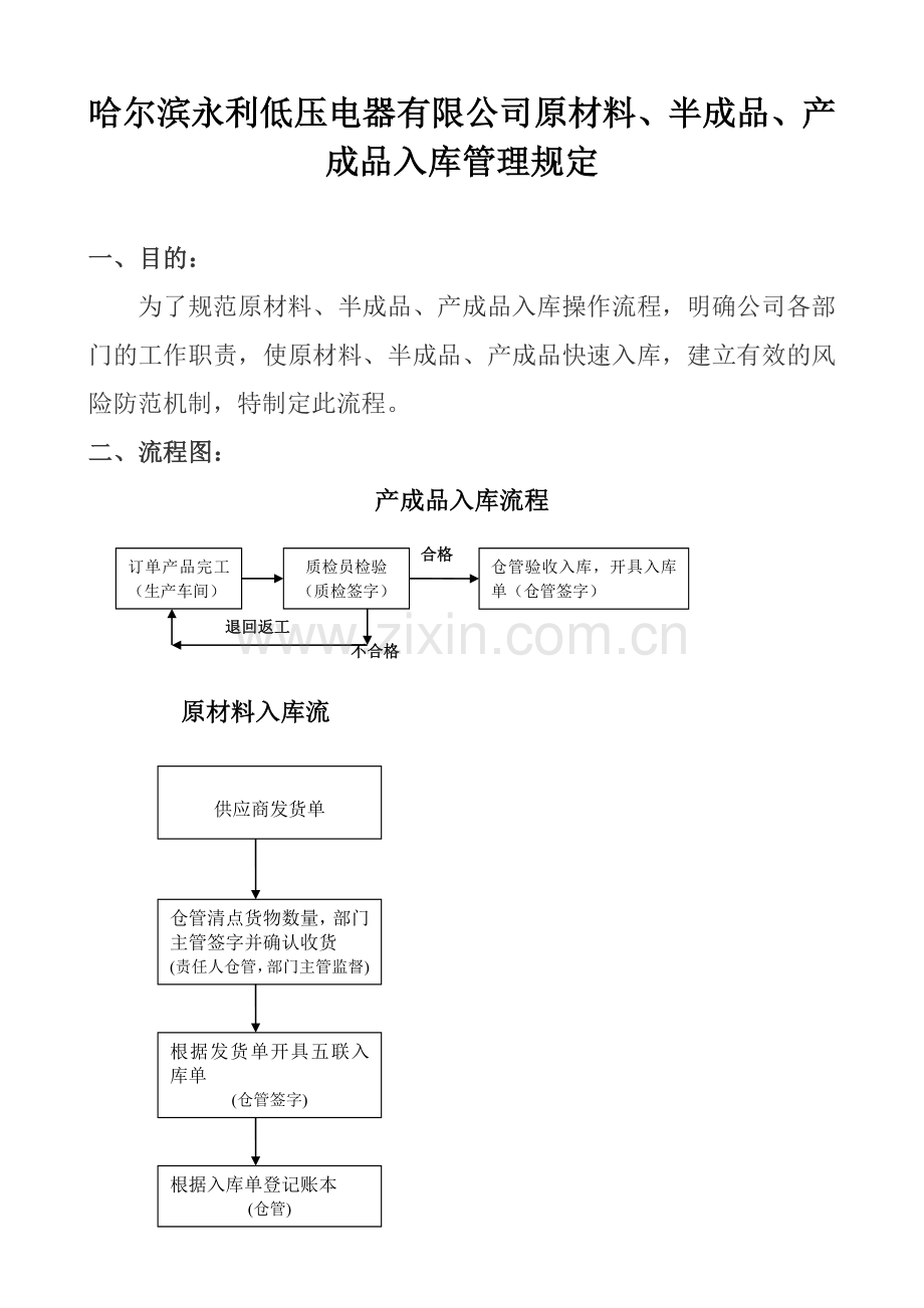 物品入库管理规定.doc_第1页