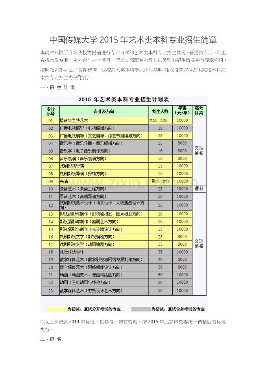 中国传媒大学2015年艺术类本科专业招生简章.doc_第1页