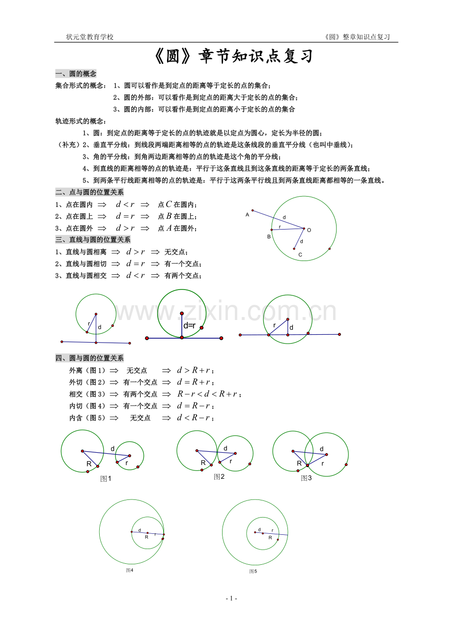 初三《圆》章节知识点复习专题（简单明了）.doc_第1页